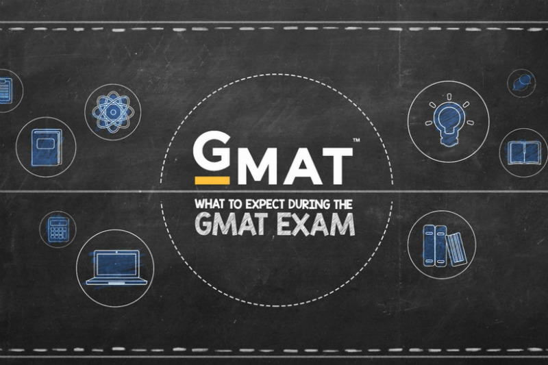 چگونگی قالب آزمون GMAT