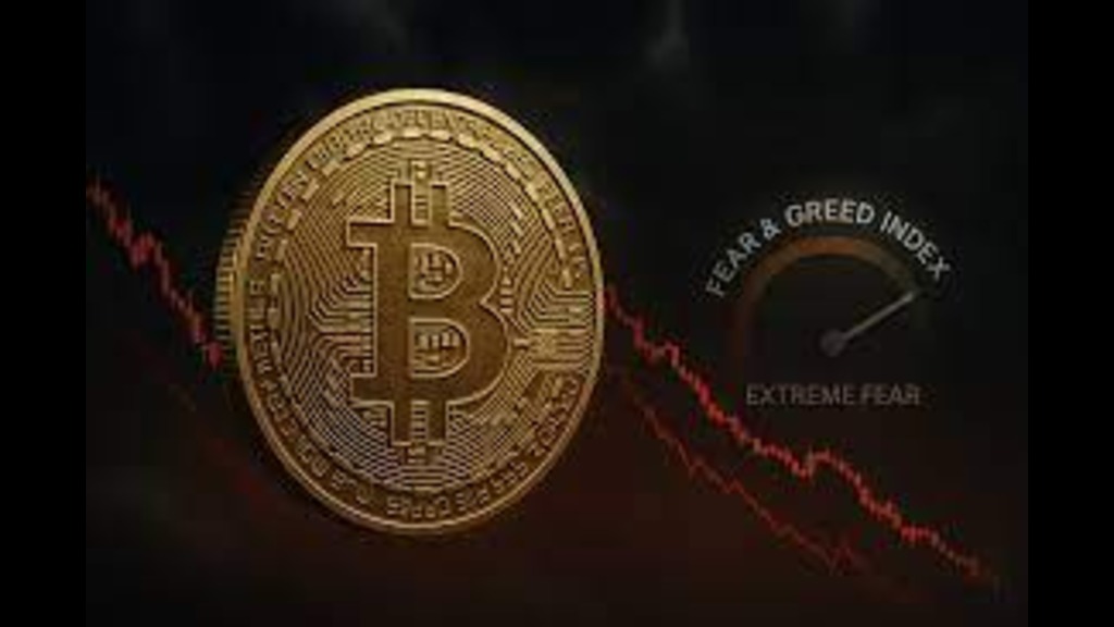شاخص ترس بیت کوین
